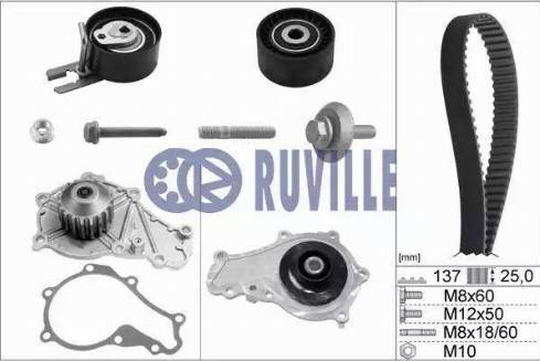 Ruville 55953721 - Wasserpumpe + Zahnriemensatz alexcarstop-ersatzteile.com