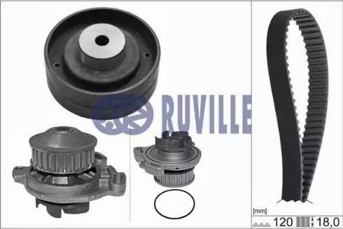 Ruville 55401701 - Wasserpumpe + Zahnriemensatz alexcarstop-ersatzteile.com