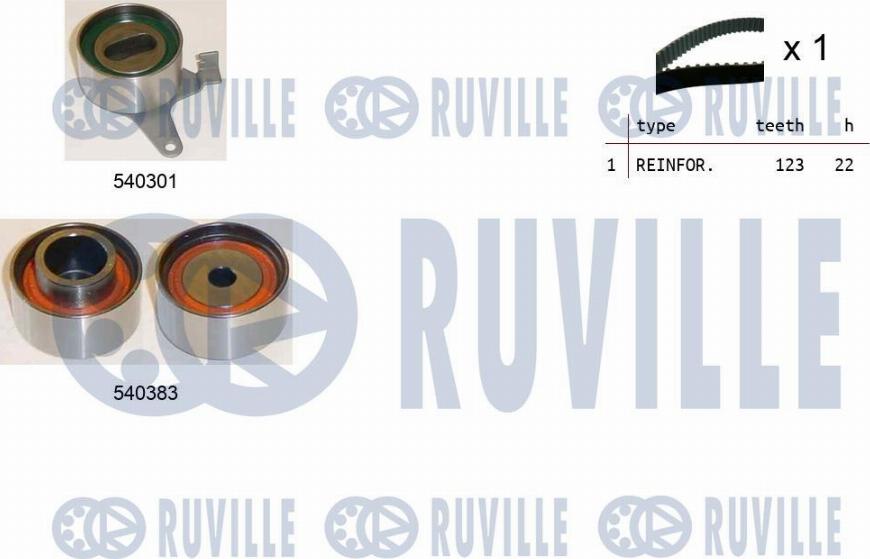 Ruville 550446 - Zahnriemensatz alexcarstop-ersatzteile.com