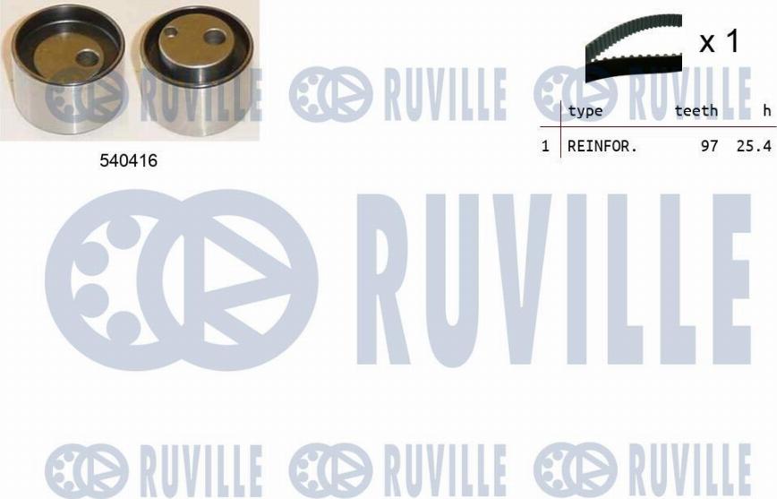 Ruville 550466 - Zahnriemensatz alexcarstop-ersatzteile.com