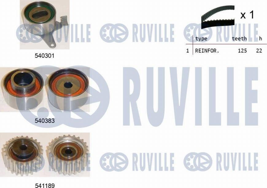 Ruville 550407 - Zahnriemensatz alexcarstop-ersatzteile.com