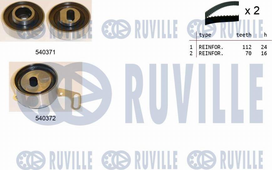 Ruville 550416 - Zahnriemensatz alexcarstop-ersatzteile.com