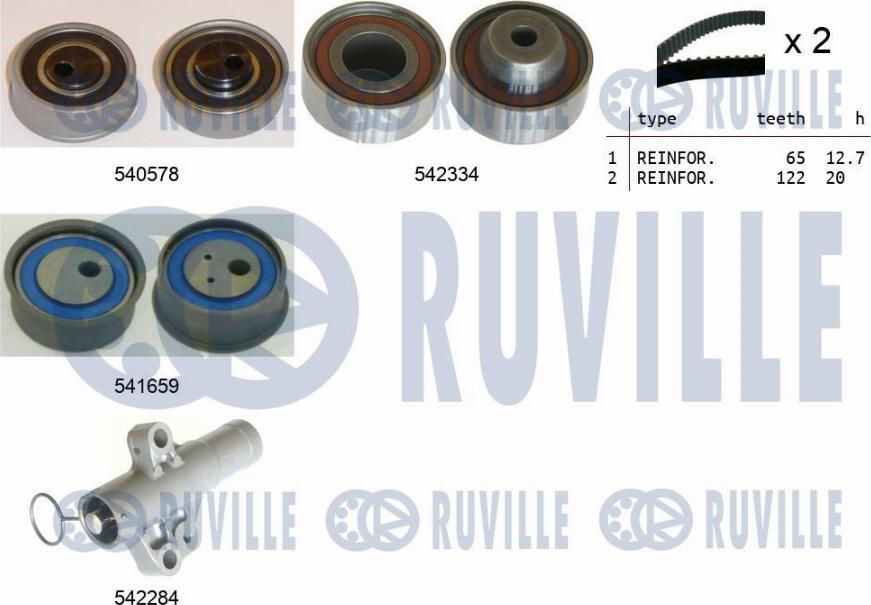 Ruville 550410 - Zahnriemensatz alexcarstop-ersatzteile.com