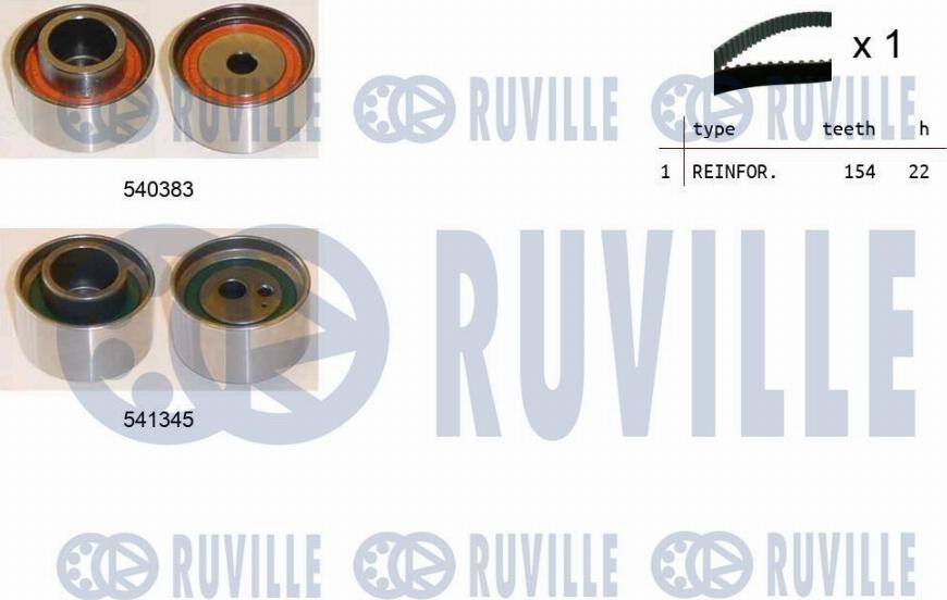 Ruville 550438 - Zahnriemensatz alexcarstop-ersatzteile.com