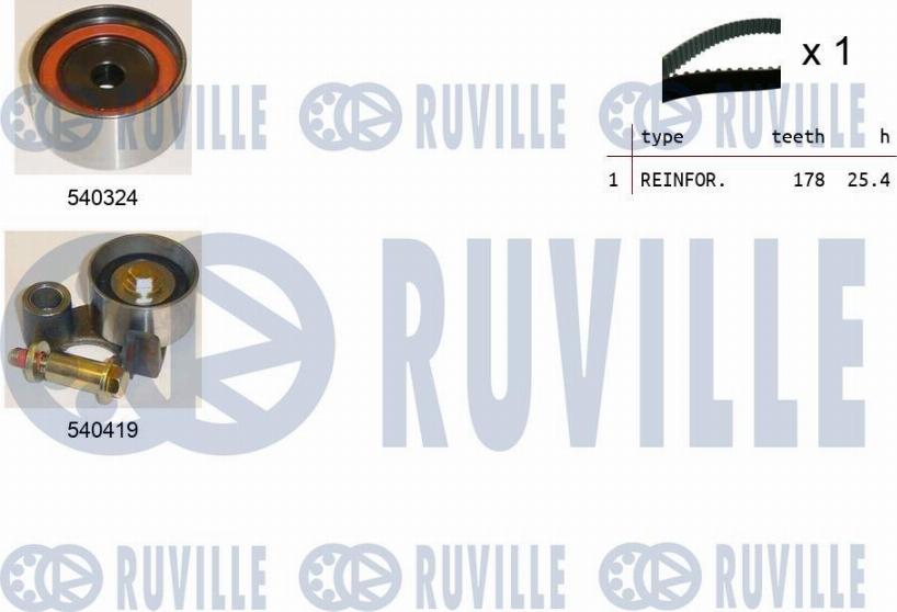 Ruville 550432 - Zahnriemensatz alexcarstop-ersatzteile.com