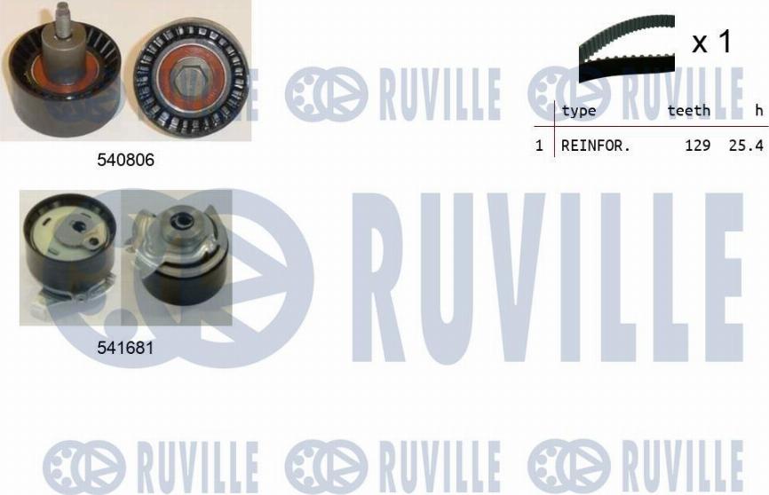 Ruville 550420 - Zahnriemensatz alexcarstop-ersatzteile.com