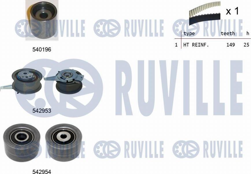 Ruville 550508 - Zahnriemensatz alexcarstop-ersatzteile.com