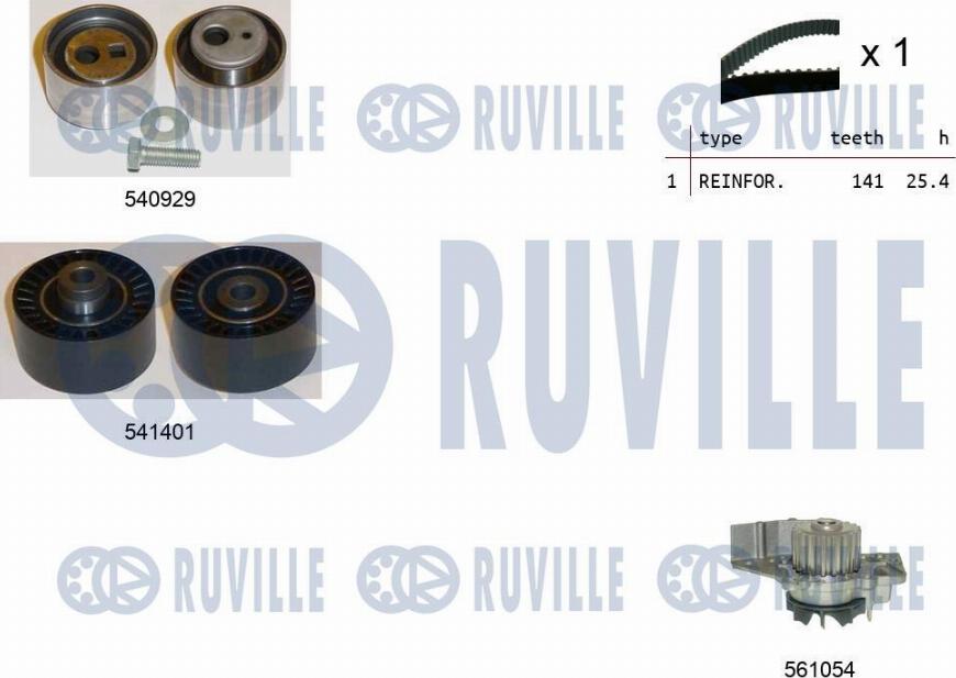 Ruville 5505131 - Wasserpumpe + Zahnriemensatz alexcarstop-ersatzteile.com