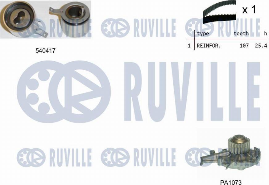 Ruville 5500991 - Wasserpumpe + Zahnriemensatz alexcarstop-ersatzteile.com