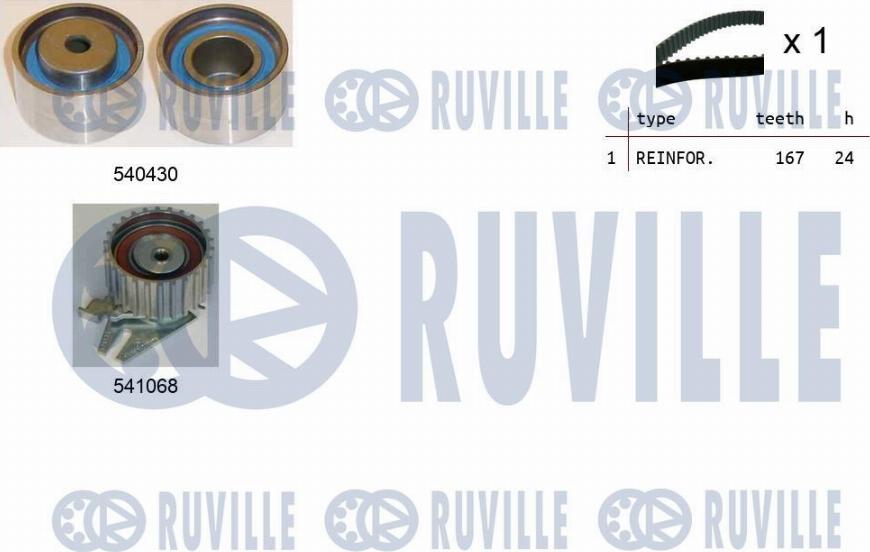 Ruville 550094 - Zahnriemensatz alexcarstop-ersatzteile.com