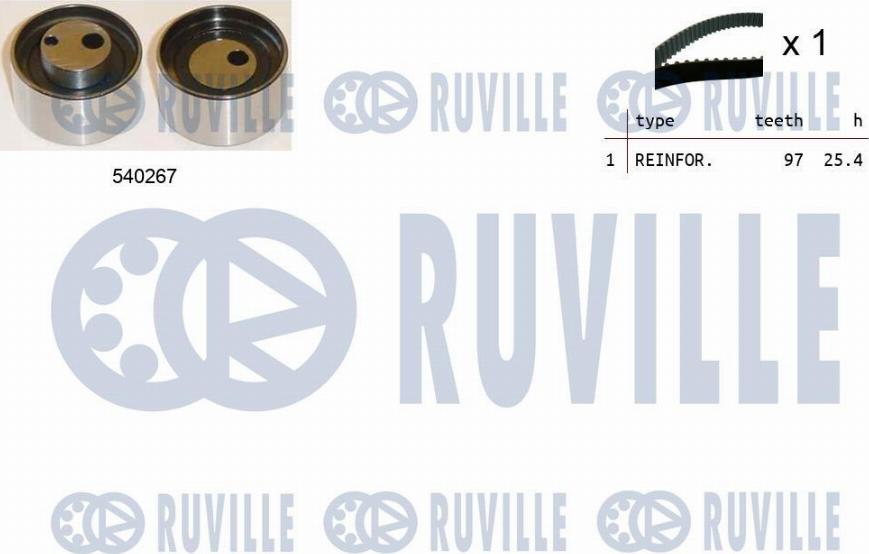 Ruville 550090 - Zahnriemensatz alexcarstop-ersatzteile.com