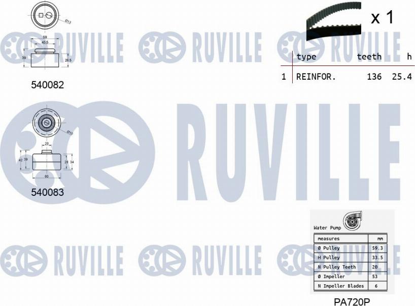 Ruville 5500931 - Wasserpumpe + Zahnriemensatz alexcarstop-ersatzteile.com