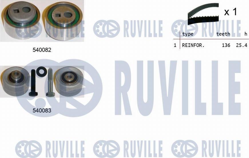 Ruville 550093 - Zahnriemensatz alexcarstop-ersatzteile.com