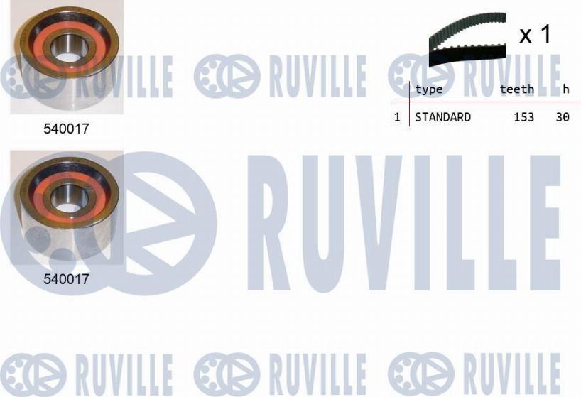 Ruville 550049 - Zahnriemensatz alexcarstop-ersatzteile.com