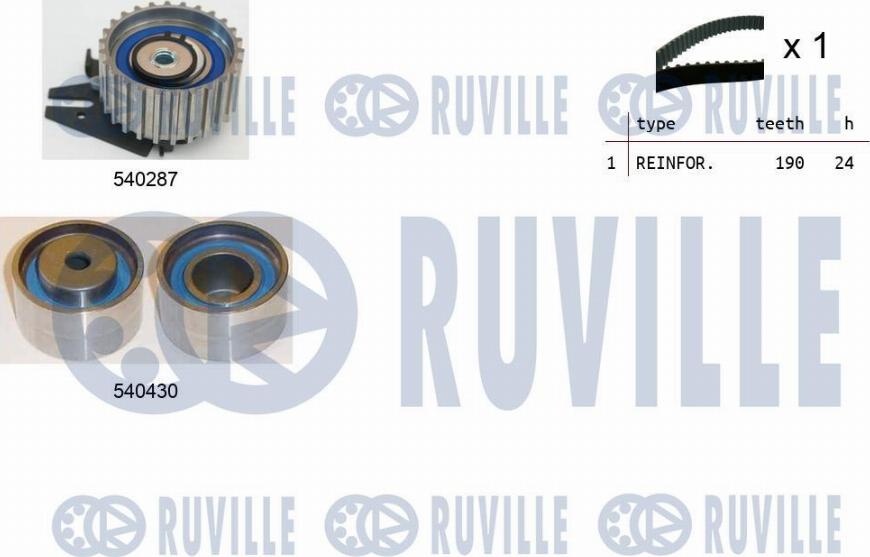 Ruville 550045 - Zahnriemensatz alexcarstop-ersatzteile.com