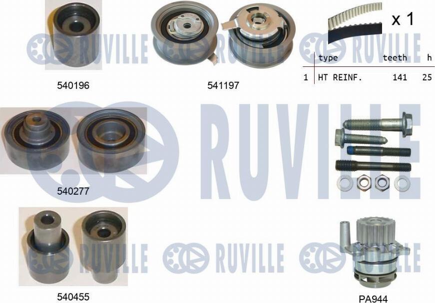 Ruville 5500591 - Wasserpumpe + Zahnriemensatz alexcarstop-ersatzteile.com