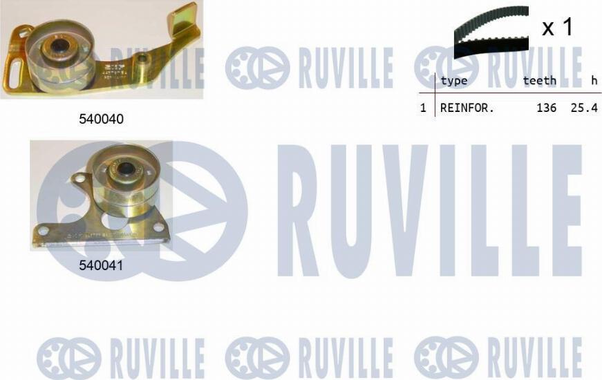 Ruville 550066 - Zahnriemensatz alexcarstop-ersatzteile.com