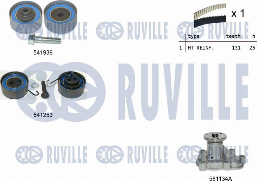 Ruville 5500632 - Wasserpumpe + Zahnriemensatz alexcarstop-ersatzteile.com