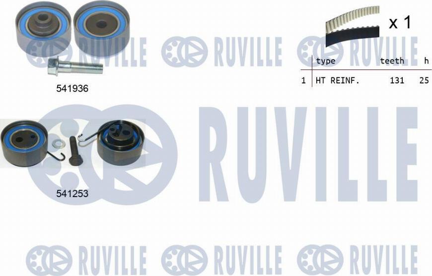 Ruville 550063 - Zahnriemensatz alexcarstop-ersatzteile.com