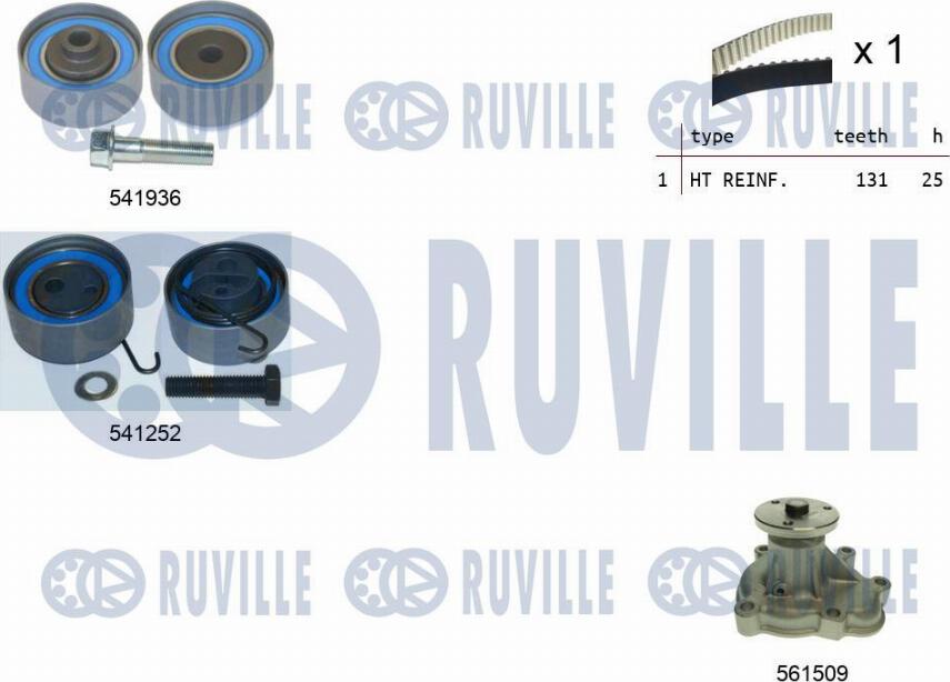 Ruville 5500621 - Wasserpumpe + Zahnriemensatz alexcarstop-ersatzteile.com