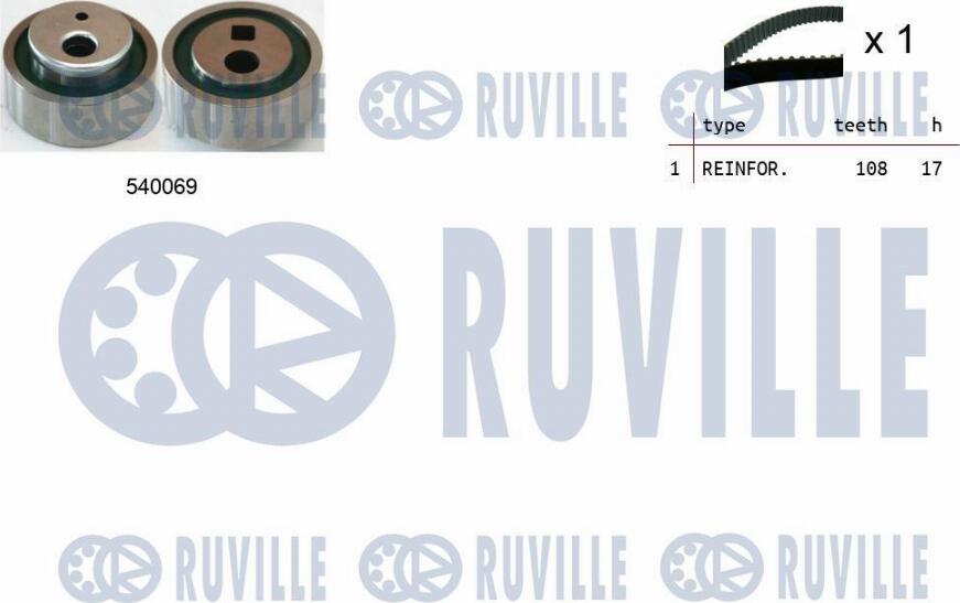 Ruville 550004 - Zahnriemensatz alexcarstop-ersatzteile.com