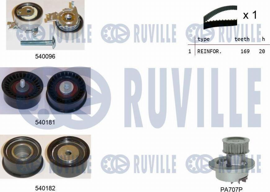 Ruville 5500021 - Wasserpumpe + Zahnriemensatz alexcarstop-ersatzteile.com