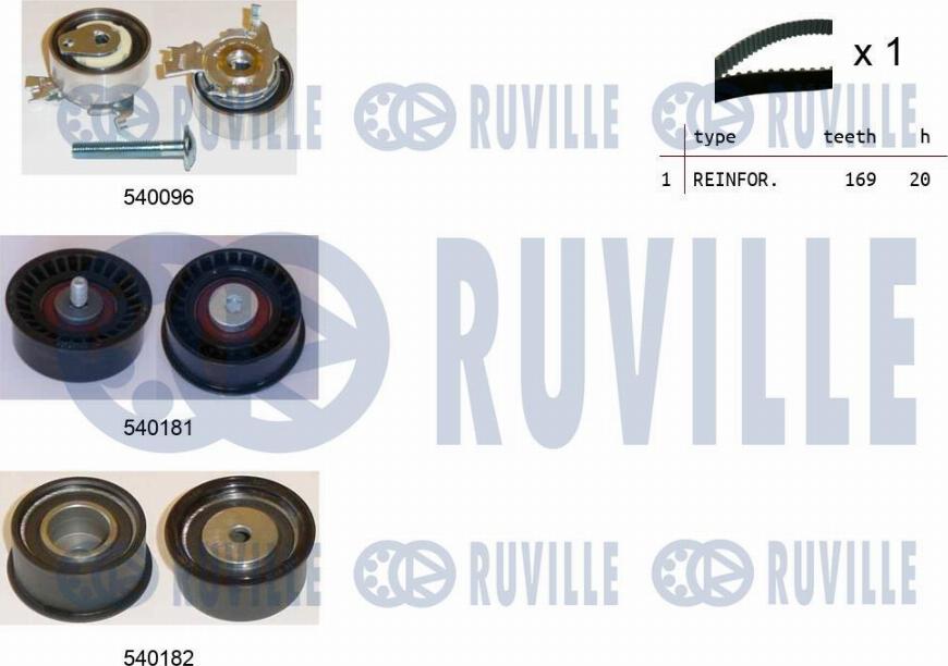 Ruville 550002 - Zahnriemensatz alexcarstop-ersatzteile.com