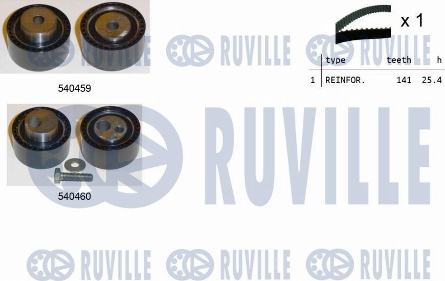 Ruville 550019 - Zahnriemensatz alexcarstop-ersatzteile.com