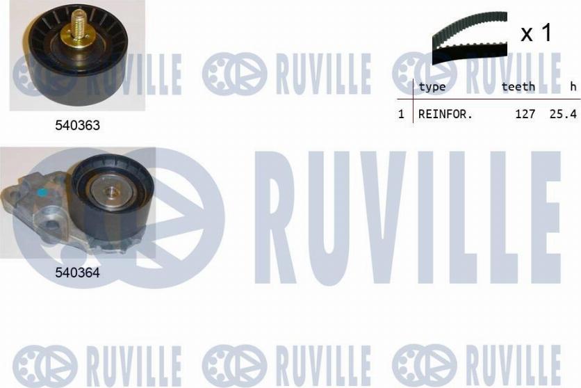 Ruville 550035 - Zahnriemensatz alexcarstop-ersatzteile.com