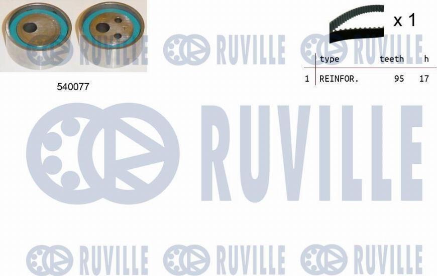 Ruville 550032 - Zahnriemensatz alexcarstop-ersatzteile.com