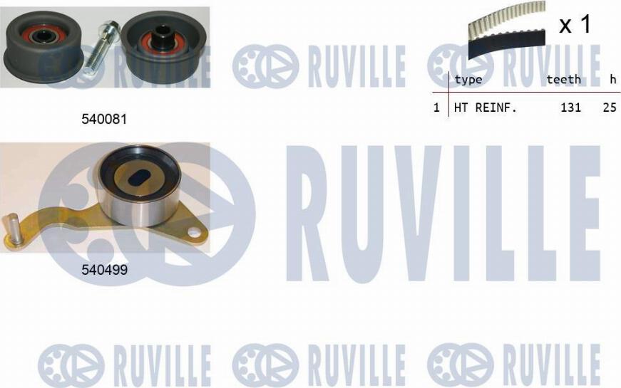 Ruville 550037 - Zahnriemensatz alexcarstop-ersatzteile.com