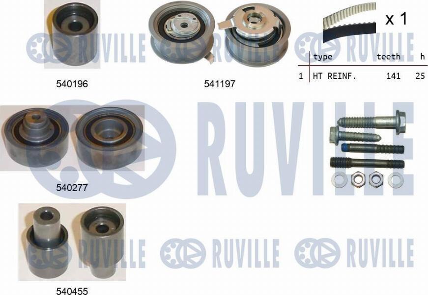 Ruville 550025 - Zahnriemensatz alexcarstop-ersatzteile.com