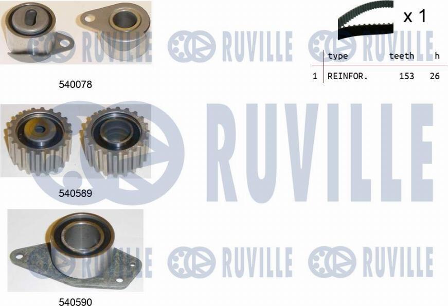 Ruville 550021 - Zahnriemensatz alexcarstop-ersatzteile.com