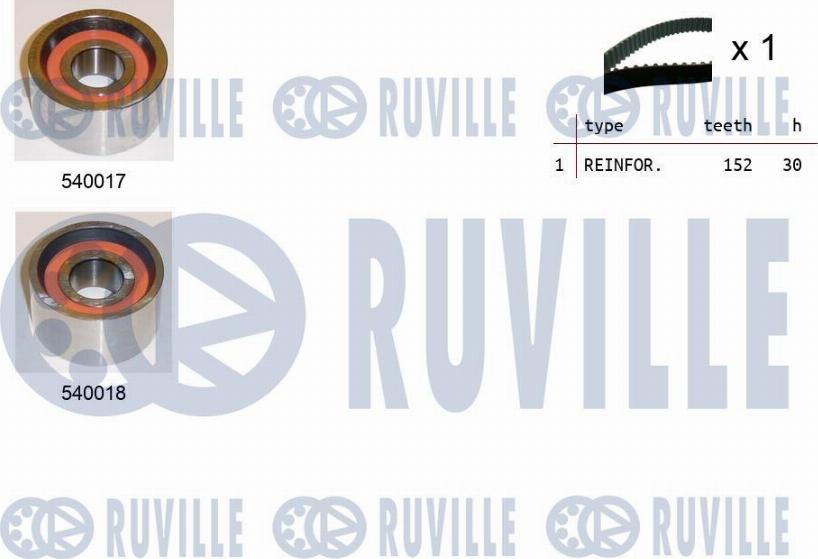 Ruville 550023 - Zahnriemensatz alexcarstop-ersatzteile.com