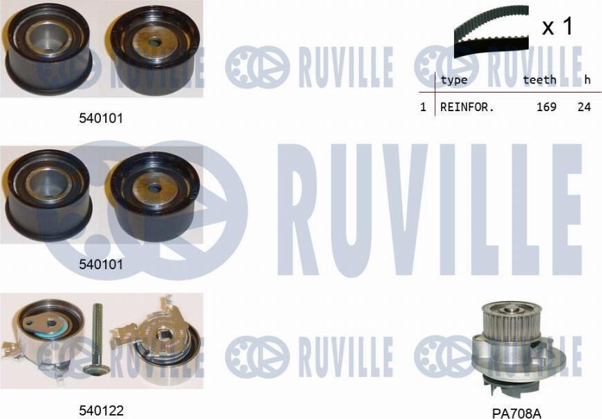 Ruville 5500221 - Wasserpumpe + Zahnriemensatz alexcarstop-ersatzteile.com