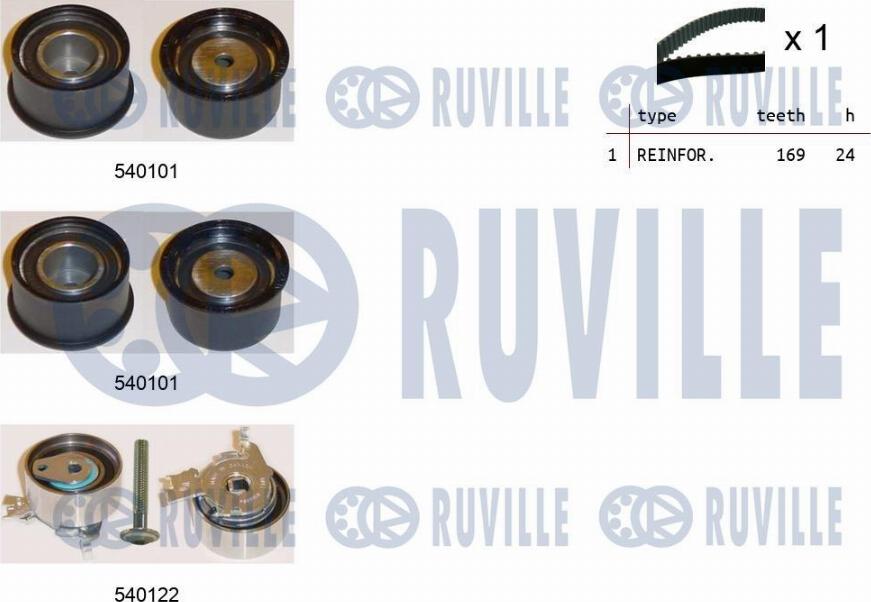 Ruville 550022 - Zahnriemensatz alexcarstop-ersatzteile.com