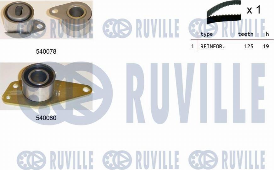 Ruville 550070 - Zahnriemensatz alexcarstop-ersatzteile.com