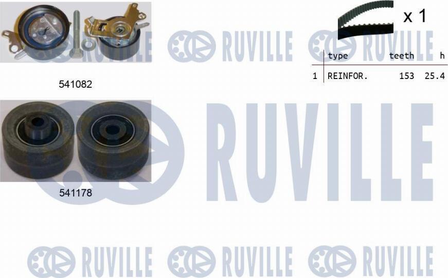 Ruville 550145 - Zahnriemensatz alexcarstop-ersatzteile.com