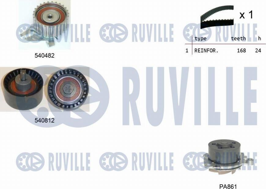 Ruville 5501411 - Wasserpumpe + Zahnriemensatz alexcarstop-ersatzteile.com