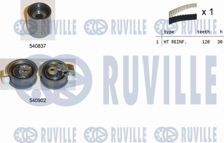 Ruville 550148 - Zahnriemensatz alexcarstop-ersatzteile.com