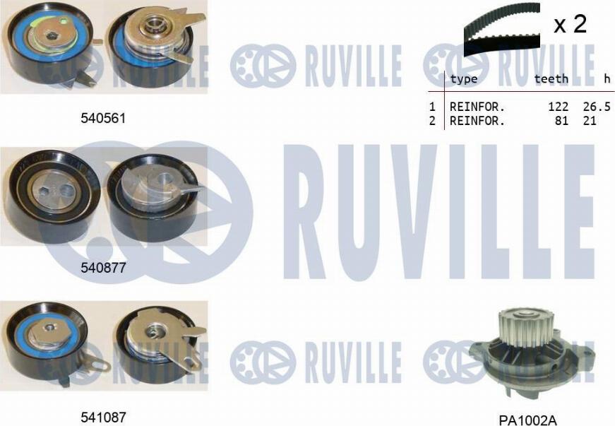 Ruville 5501431 - Wasserpumpe + Zahnriemensatz alexcarstop-ersatzteile.com