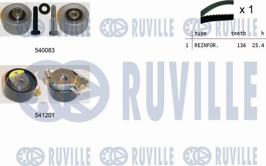 Ruville 550142 - Zahnriemensatz alexcarstop-ersatzteile.com