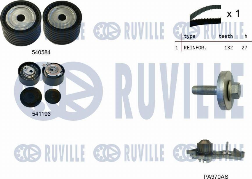 Ruville 5501091 - Wasserpumpe + Zahnriemensatz alexcarstop-ersatzteile.com