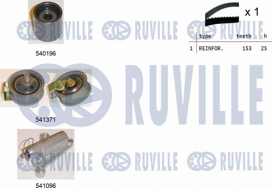 Ruville 550108 - Zahnriemensatz alexcarstop-ersatzteile.com