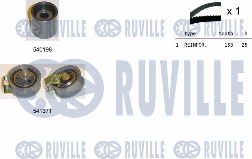 Ruville 550107 - Zahnriemensatz alexcarstop-ersatzteile.com