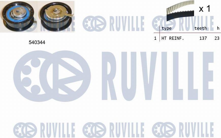 Ruville 550115 - Zahnriemensatz alexcarstop-ersatzteile.com