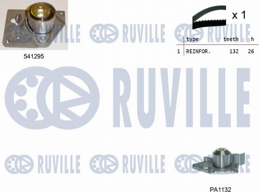 Ruville 5501131 - Wasserpumpe + Zahnriemensatz alexcarstop-ersatzteile.com