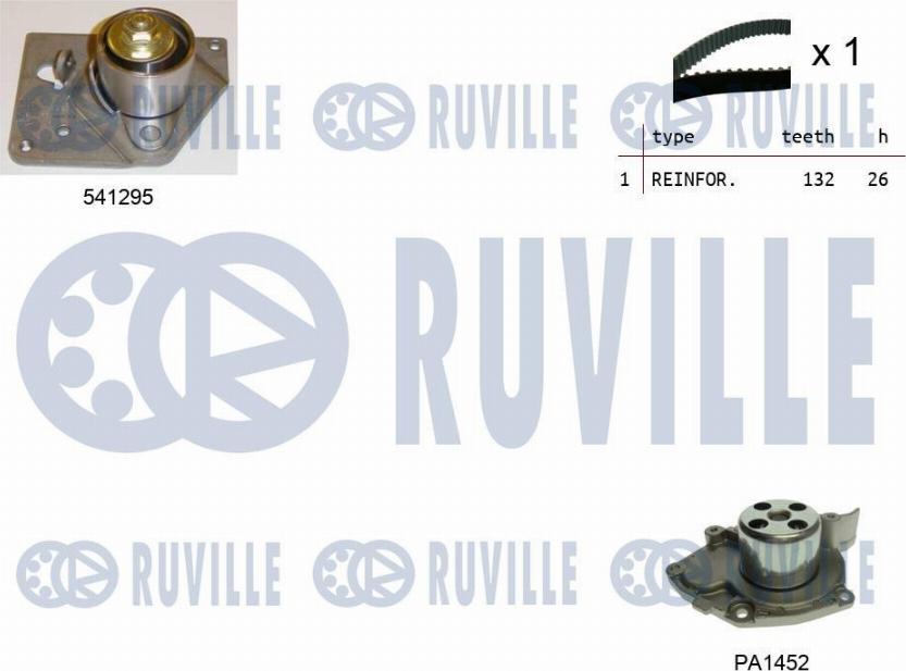 Ruville 5501132 - Wasserpumpe + Zahnriemensatz alexcarstop-ersatzteile.com