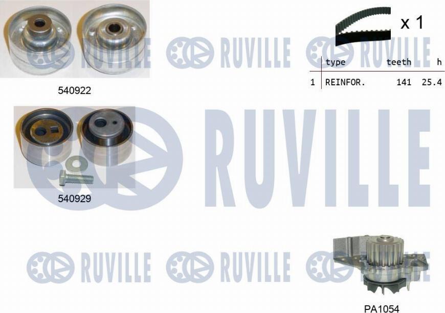 Ruville 5501341 - Wasserpumpe + Zahnriemensatz alexcarstop-ersatzteile.com