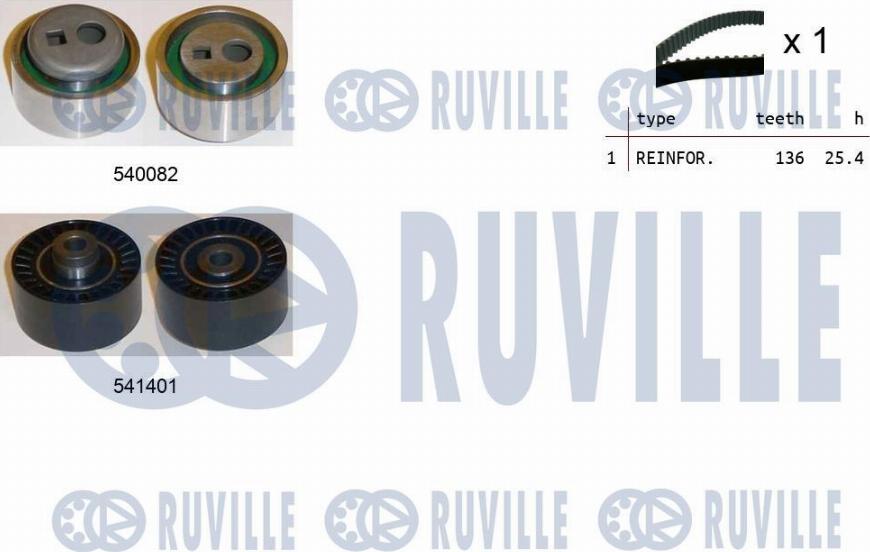 Ruville 550131 - Zahnriemensatz alexcarstop-ersatzteile.com